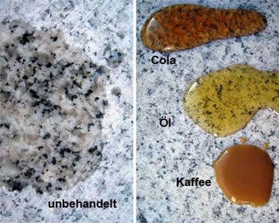 fleckschutz